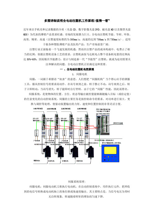 多图详细说明全电动注塑机工作原理