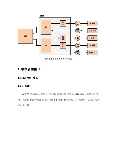 音频基础知识