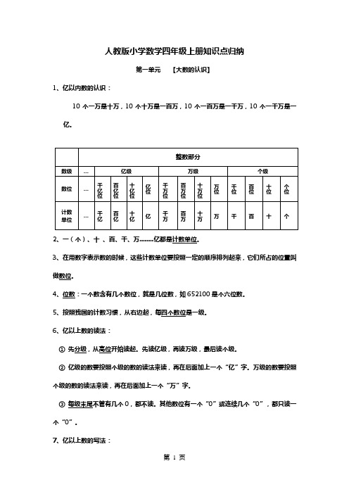 人教版小学四年级数学上册知识点归纳