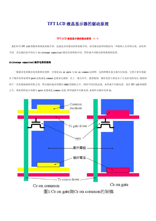 TFT LCD液晶显示器的驱动原理详解