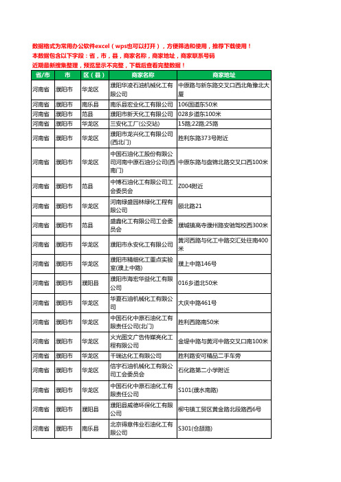 2020新版河南省濮阳市化工有限公司工商企业公司商家名录名单黄页联系电话号码地址大全160家