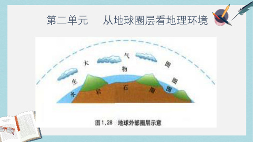 2019-2020年鲁教版高中地理必修一第二单元第一节《岩石圈与地表形态》优质课件(共37张PPT)