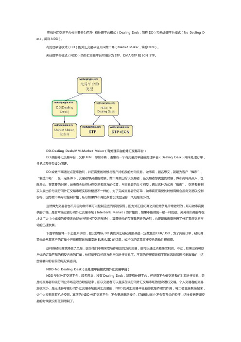 详细阐述外汇平台类型ECN、STP、NDD及MM模式的执行方式