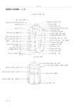 服装部位名称现用图解(6大类)