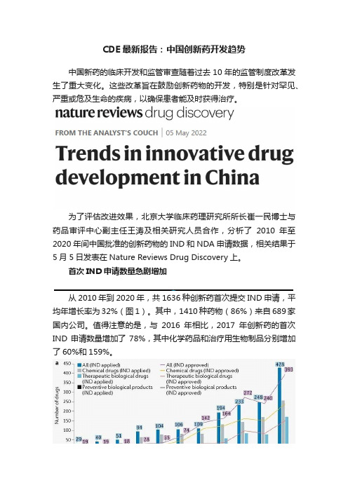 CDE最新报告：中国创新药开发趋势