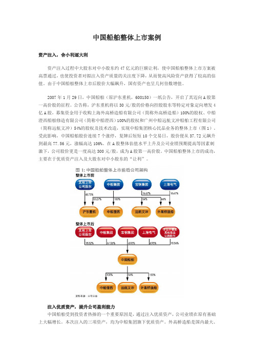 中国船舶整体上市案例