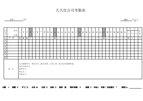 2015年考勤表