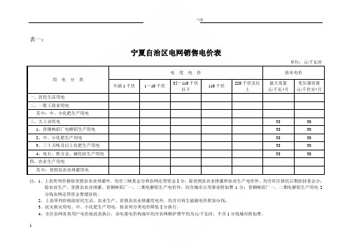 宁夏自治区电网销售电价表