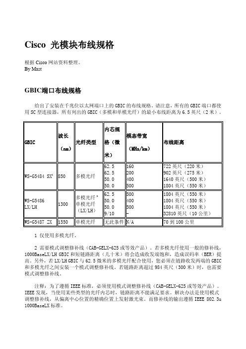 Cisco+光模块布线规格