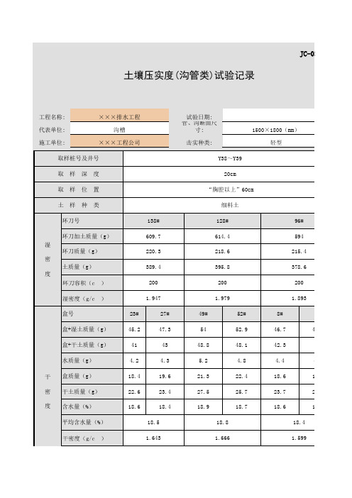 JC-033土壤压实度(沟管类)试验记录