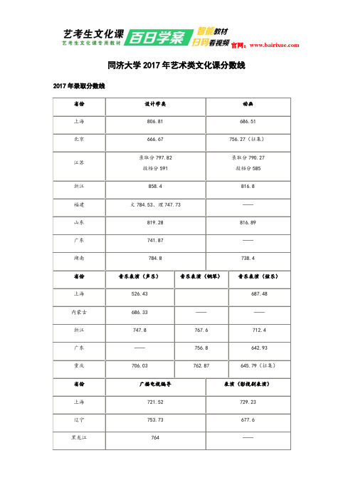 同济大学2017年艺术类文化课分数线