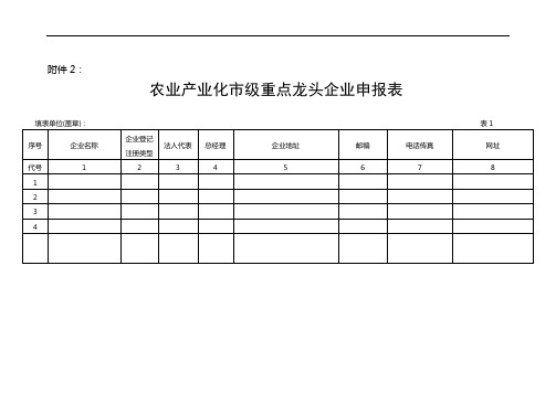 农业产业化市级重点龙头企业申报表