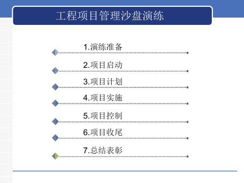 工程项目管理沙盘演练