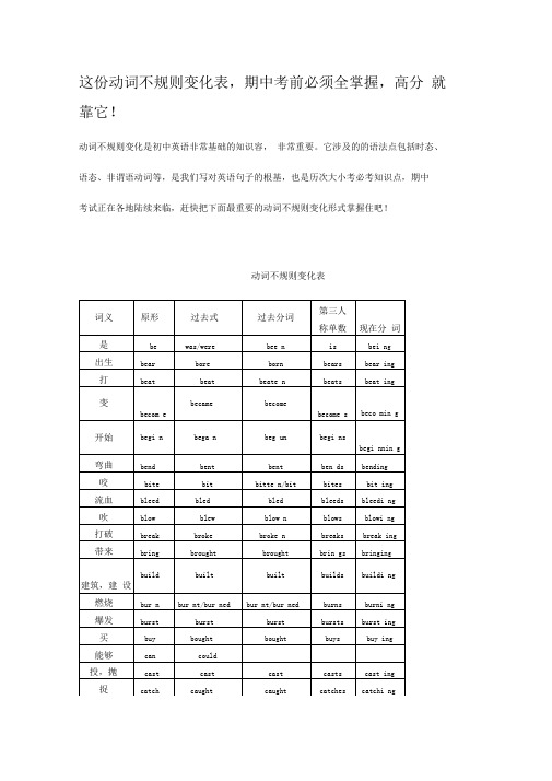 动词不规则变化表