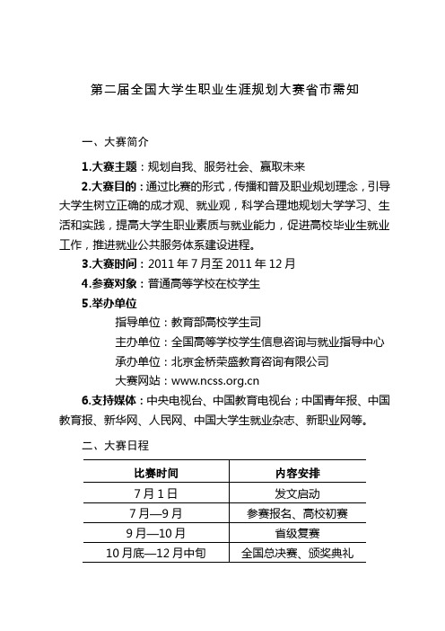 第二届全国大学生职业生涯规划大赛省市需知