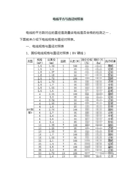 电线平方与直径对照表