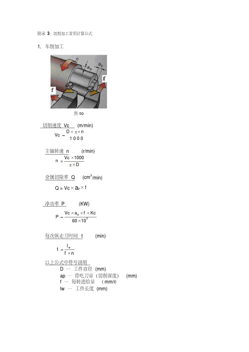 切削加工常用计算公式