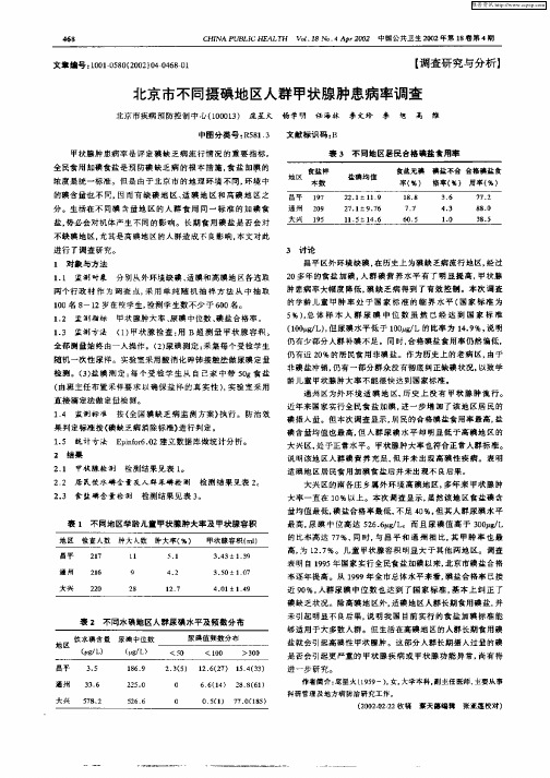 北京市不同摄碘地区人群甲状腺肿患病率调查