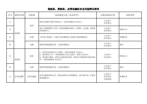 卷板机、剪板机、皮带运输机安全风险辨识清单