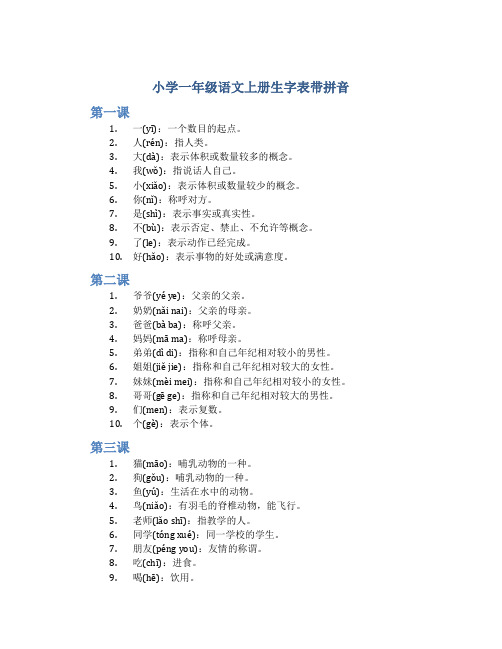 小学一年级语文上册生字表带拼音