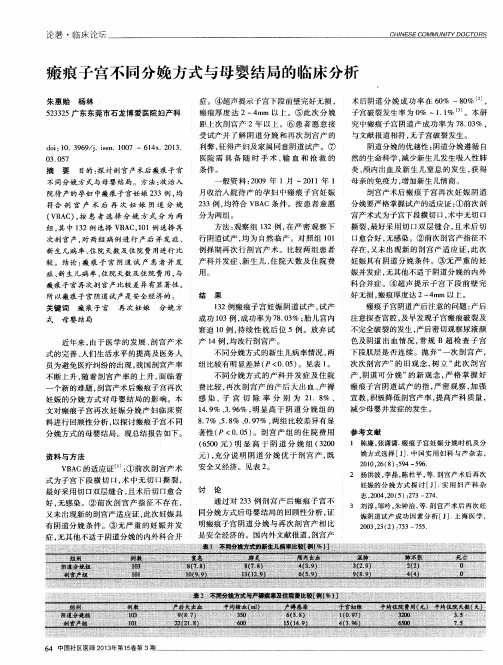 瘢痕子宫不同分娩方式与母婴结局的临床分析