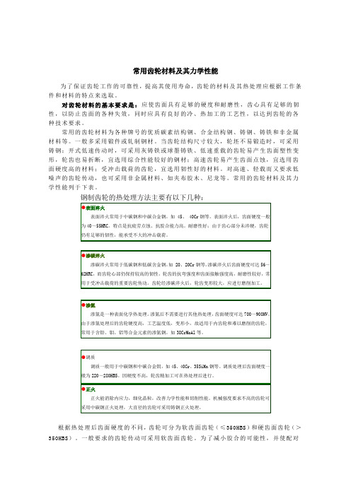 常用齿轮材料及其力学性能