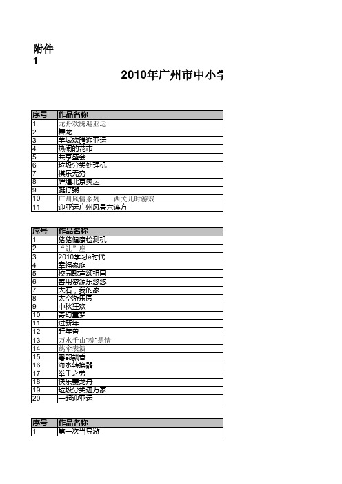 小学电脑绘画组