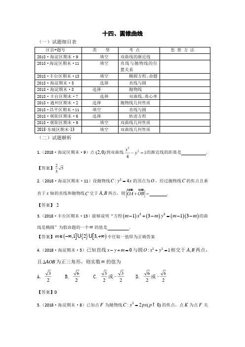2018年北京市高考期末理科数学试题分类汇编之解析几何、极坐标参数方程