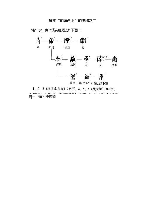 汉字“东南西北”的奥秘之二