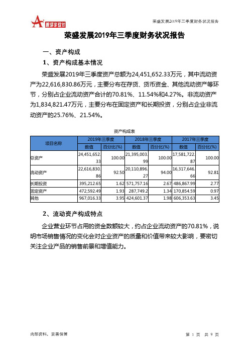 荣盛发展2019年三季度财务状况报告