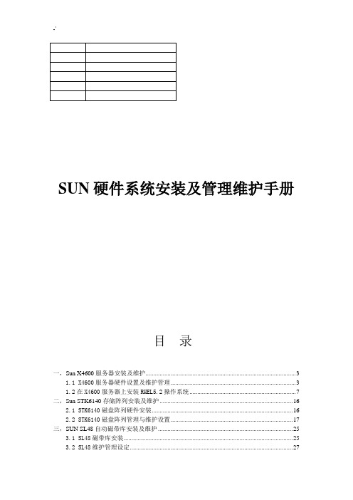 SUN服务器磁带机数据库安装及其日常维护介绍材料