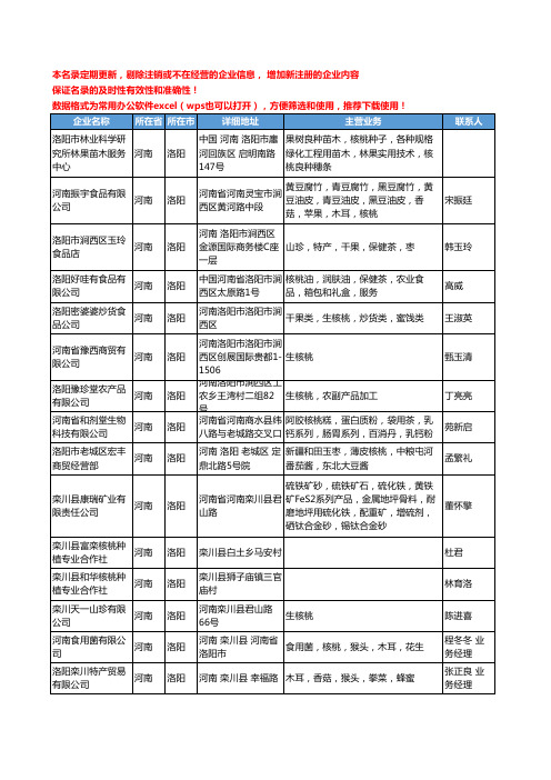 2020新版河南省洛阳核桃工商企业公司名录名单黄页大全63家