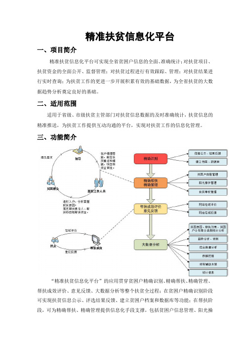 精准扶贫信息系统