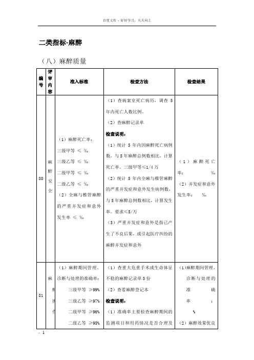 医院等级评审标准检查方法麻醉专家培训修改新