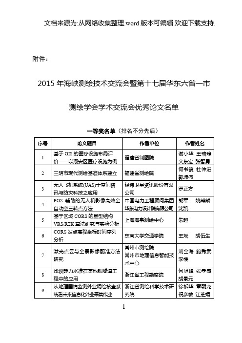 2020年海峡测绘技术交流会暨第十七届华东六省一市测绘学会学术交流