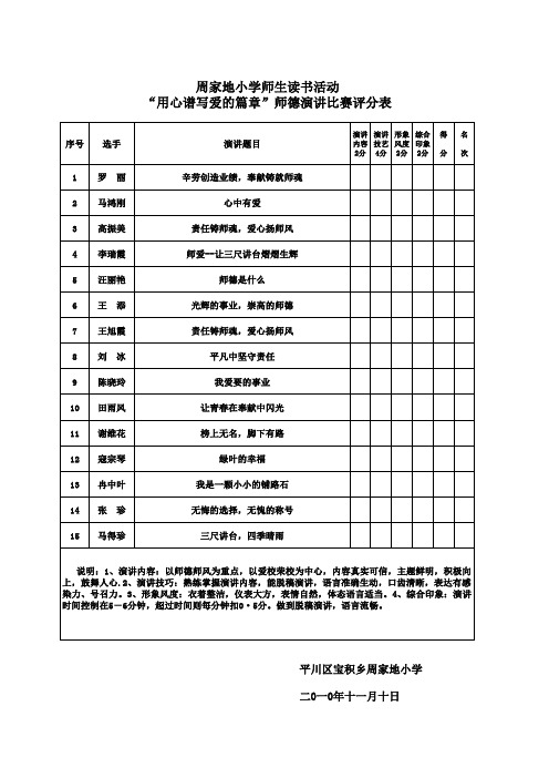 师德演讲评分表