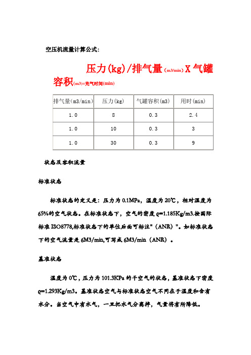 排气量计算方法