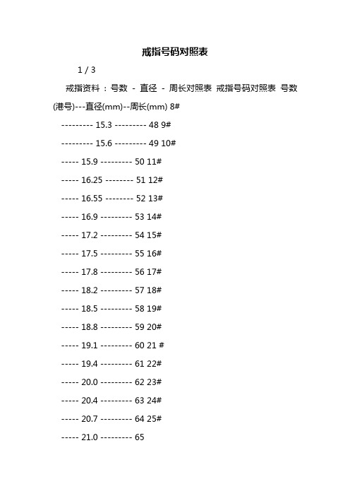 戒指号码对照表