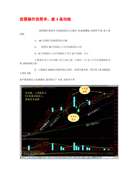 股票操盘简易教程