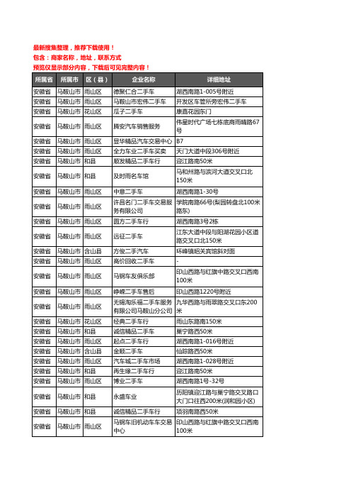 新版安徽省马鞍山市二手车企业公司商家户名录单联系方式地址大全58家