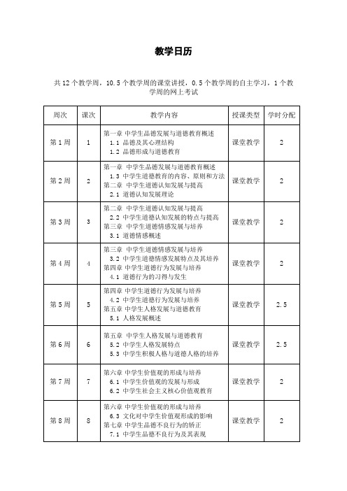 《中学生品德发展与道德教育》教学日历