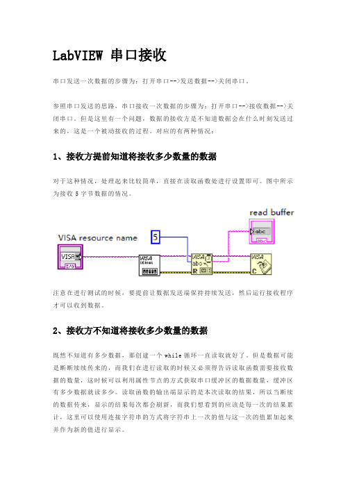 LabVIEW串口基础  串口接收