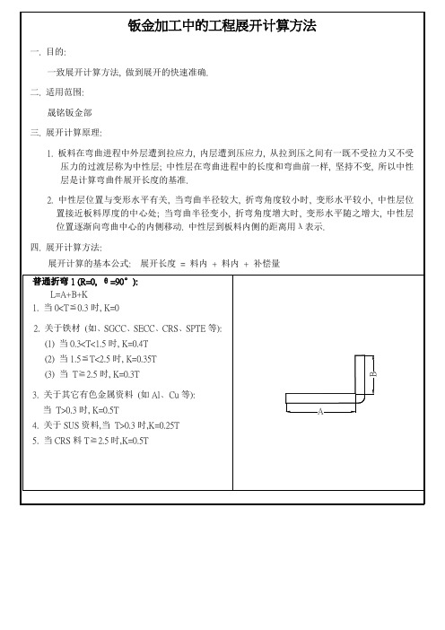 钣金加工中的工程展开计算方法