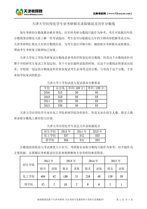 天津大学应用化学专业考研报名录取情况及历年分数线