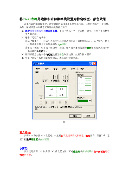 将Excel表格外边框和内部框格线设置为特定线型、颜色