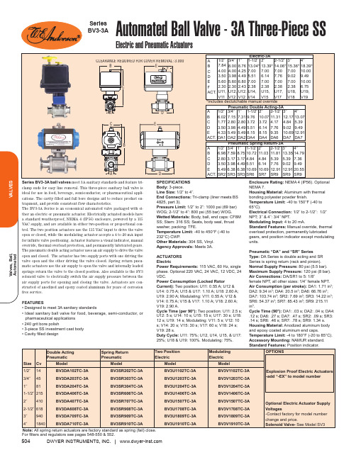 DWYER 自动球阀BV3-3A说明书