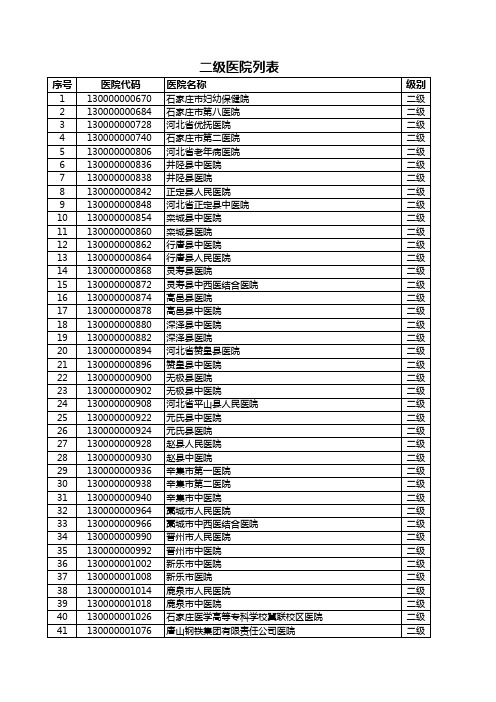 二级医院列表