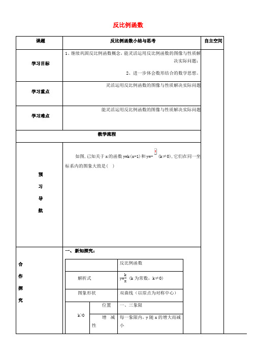 八级数学下册11反比例函数小结与思考导学案无答案新版苏科版_