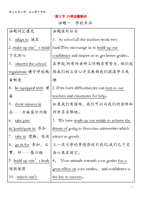 2019版高考英语二轮复习第3板块专题6书面表达第2节六类话题集训学案(含解析)