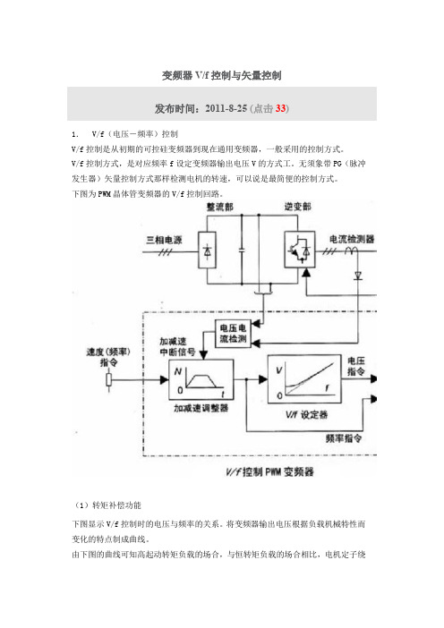 变频器Vf控制与矢量控制